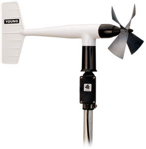 Anemometru rotor cu palete cu ax orizontal